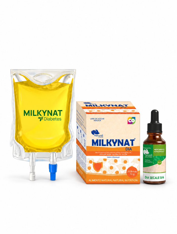 Kit Diabetes: Kitdiabetes